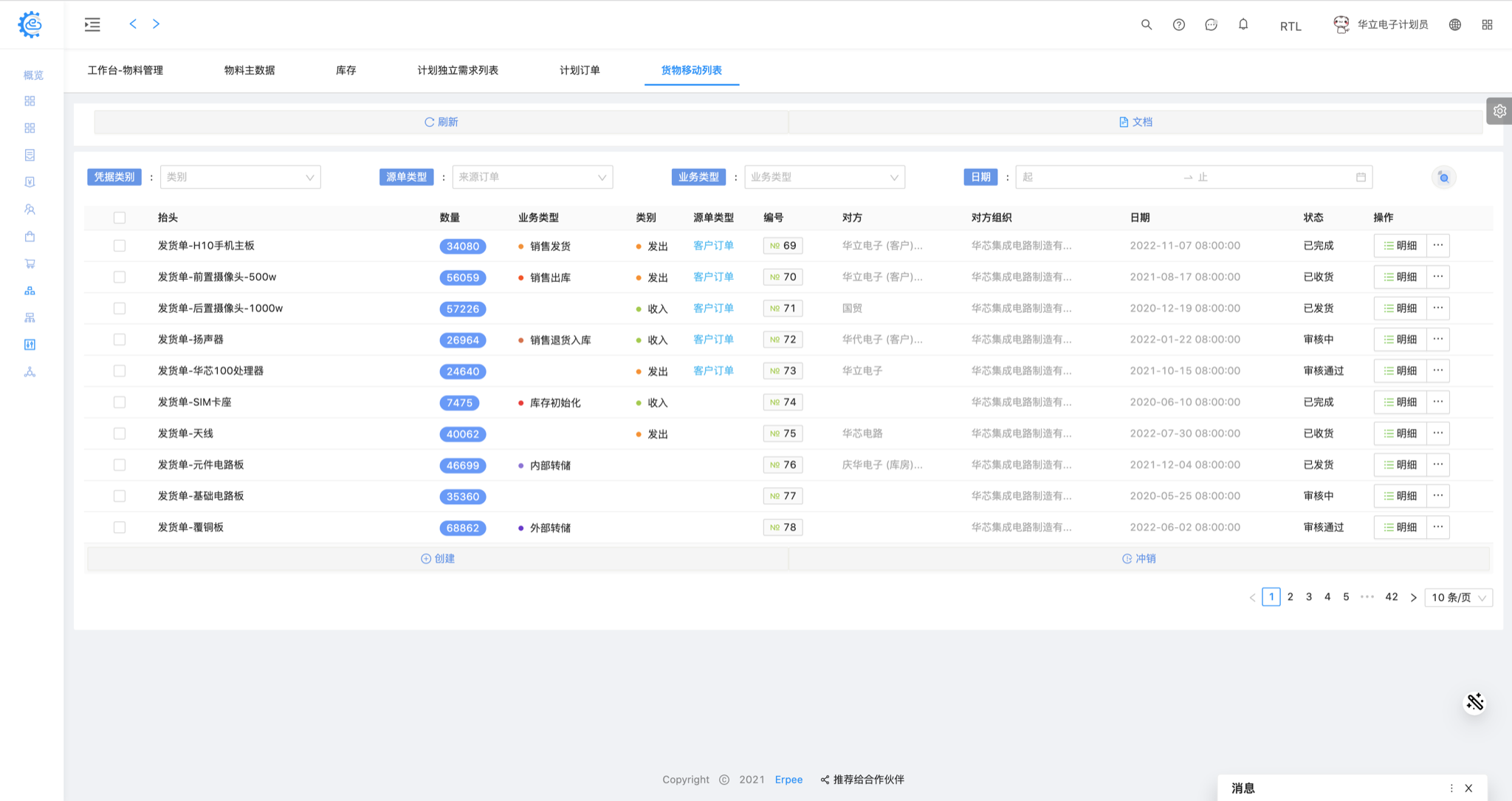 物料管理 - 货物移动 列表