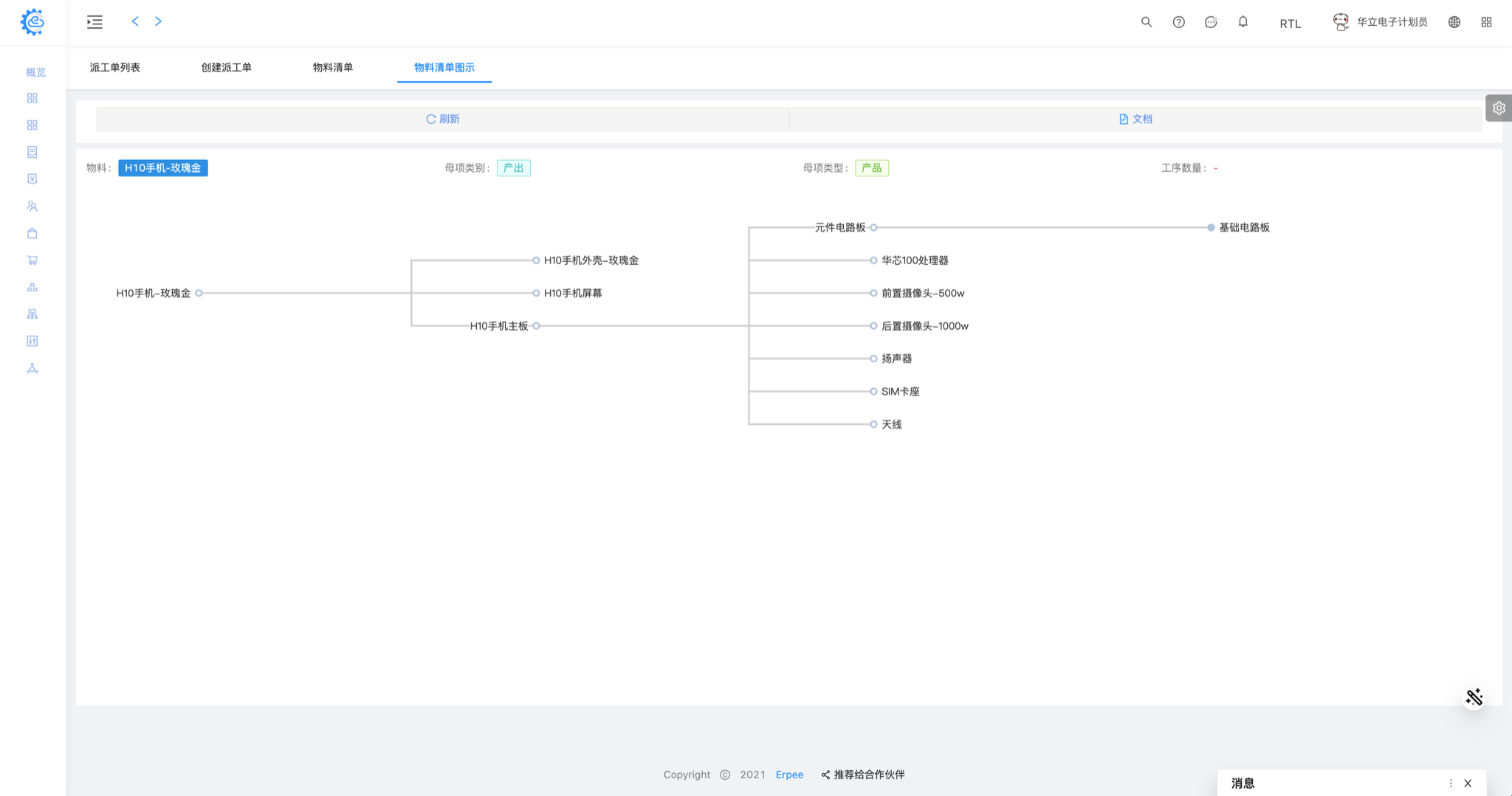 生产 - 物料清单 图表